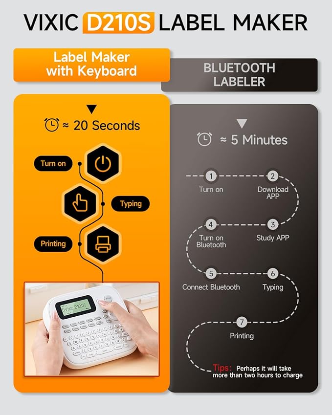 Label Maker Machine, D210S Label Maker Machine with Tapes Waterproof, Handheld Label Machine with Keyboard Powered by USB-C, Labeler with Chain Print Reduce Wastes for Home Office Organization