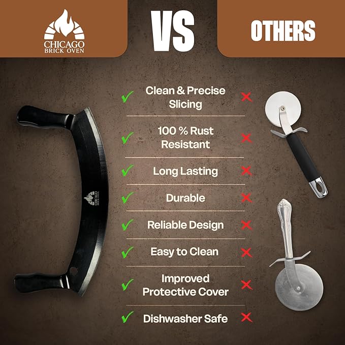 12-Inch Pizza Cutter Rocker Blade – Stainless Steel Mezzaluna Knife with Titanium Coating – Large Professional Pizza Cutter with Protective Cover – Dishwasher Safe