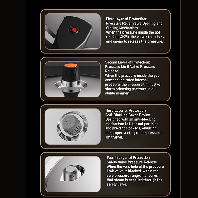 80Kpa Pressure Cooker Stainless Steel 8L Large Capacity, Pressure Canner with Steaming Rack Compatible with Gas & Induction Cooker (8L)