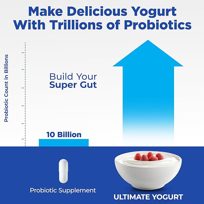 Ultimate Probiotic Yogurt Maker with Adjustable Time & Temp Control - Make Trillions of Live Probiotics with Two 1-Quart Containers for Larger Batches - Greek Yogurt Maker - ULTIMATE LIFETIME WARRANTY