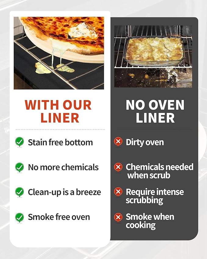 3 Pack Oven Liners for Bottom of Oven, 17x25" Large Heavy Duty Non-Stick Reusable Oven Mat for Electric, Gas, Toaster & Convection Ovens - BPA & PFOA Free, Dishwasher Safe, Kitchen Essentials, Black