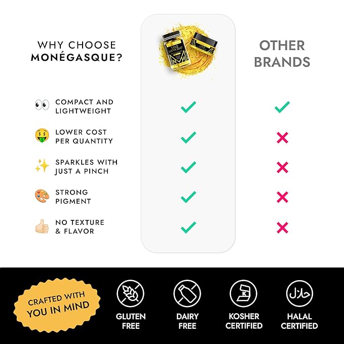 MONÉGASQUE Gold Edible Glitter for Drinks 7g – Edible Glitter for Cakes & Cocktails - Gold Luster Dust for Cocktail, Cake Decorating, Food Decorations Sprinkles Spray - Drink Shimmer Powder