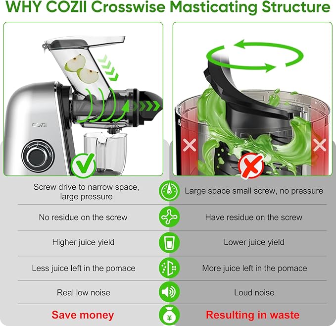 COZII Cold Press Juicer Extractor, Slow Masticating Juicer Soft/hard Mode, 3.6" Large Feed Chute For Vegetable and Fruit, Easy to Clean, Quiet Motor, High Juice Yield, Dishwasher Safe