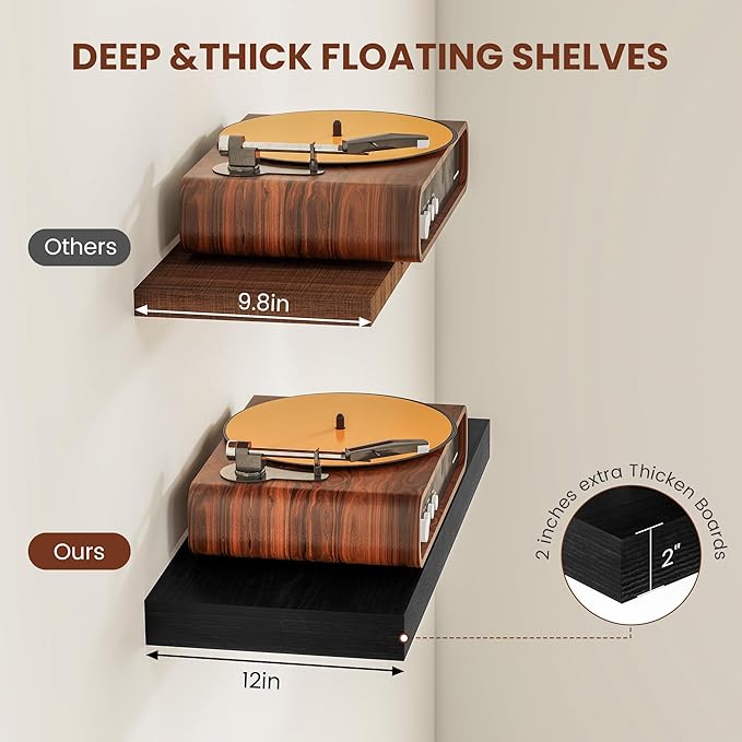 Black Floating Shelves for Wall 24 Inches Long, 12" Deep Wall Shelves 2" Thick, Heavy Duty Shelf for Bedroom, Bathroom, Living Room, Kitchen, Office, Home Decor, Modern Shelf Set of 2, 24" X 12" X 2"