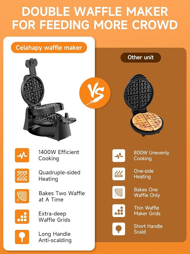 Waffle Maker, 1400W Double Belgian Waffle Iron 180° Flip, 8 Slices, Rotating & Nonstick Plates, Removable Drip Tray for Easy Cleaning, Cool Touch Handles, Space Saving Storage, Black