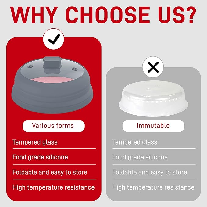 Microwave Splatter Cover Glass 10 Inch - Collapsible Microwave Splatter Cover for Plate & Bowl - Tempered Glass Top, Food-Grade Silicone Dome with Heating Vents & Heat-Safe Handle