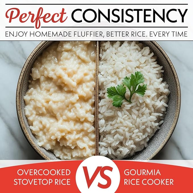 Digital 20-Cup Rice Cooker & Steamer, 5-Qt One-Touch 8-in-1 Cooker w/Delay Timer & Warm