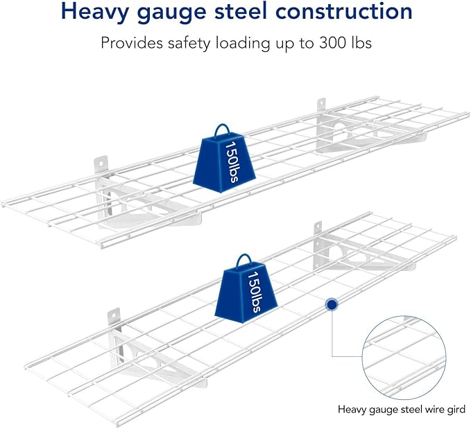 FLEXIMOUNTS 2-Pack 1x4ft 12-inch-by-48-inch Wall Shelf Garage Storage Rack Wall Mounted Floating Shelves, White