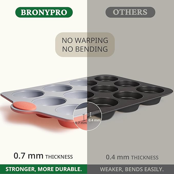 BRONYPRO Ceramic Muffin Pan, 12-Cup Nonstick Aluminized Steel Cupcake Pans, Healthy Non-Toxic Ceramic Coating Muffin tin, 2 Pack Cup Cake Pans for Baking Coral