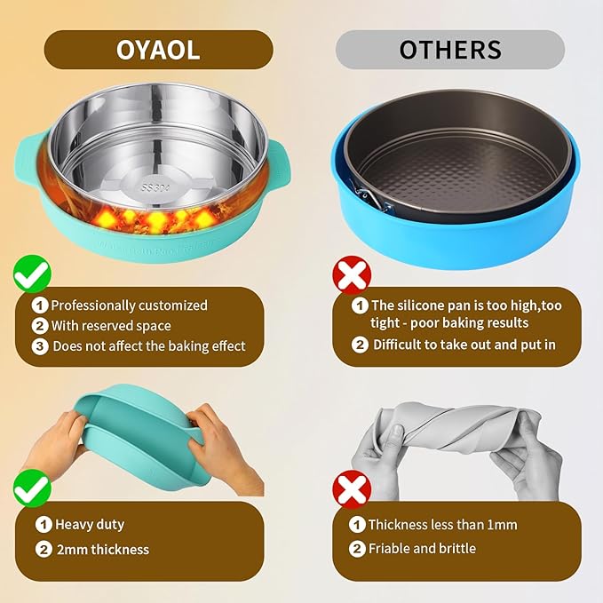 4, 7, 9 Inches Springform Pan Set of 3-304 Stainless Steel Nonstick Springform Cake Pan Set with Removable Bottom, 10 Inch Leakproof Silicone Cheesecake Pan Protector with 60 Pcs Parchment Paper