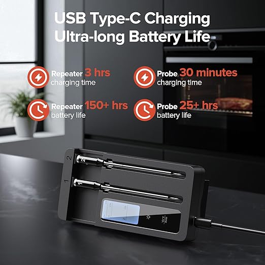 Smart Wireless Meat Thermometer with Dual Probes - Advanced Bluetooth Cooking Thermometer for Perfect Grilling, Smoking, Oven Roasting & Air Frying, Long Range Monitoring & Smart Alerts