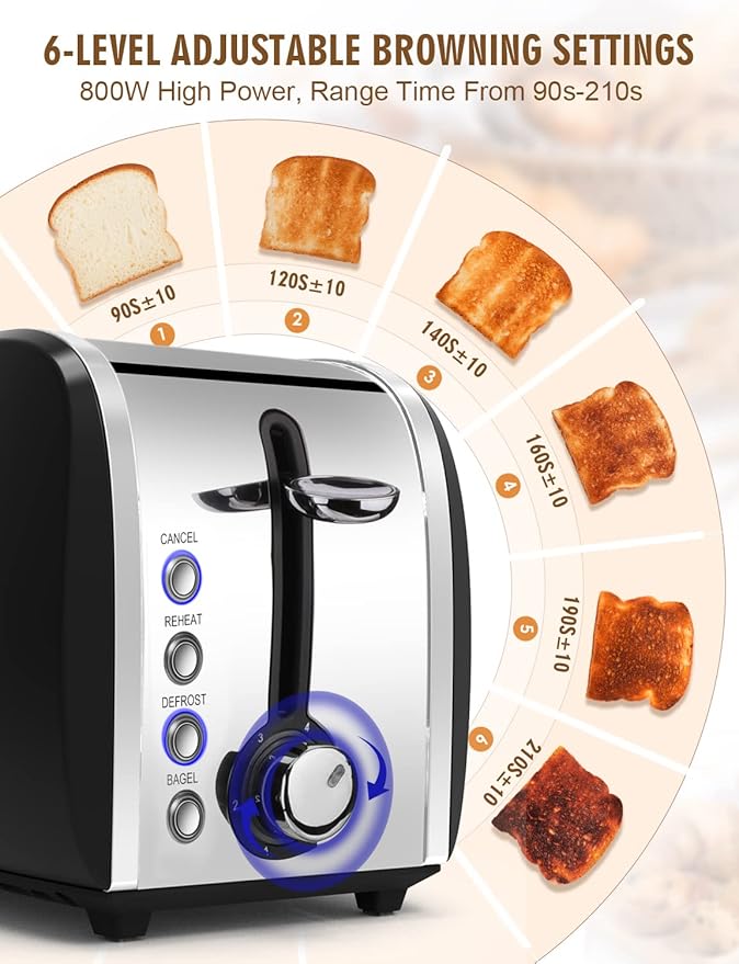 Toaster 2 Slices, Stainless Steel JEWJIO Retro Toaster with 1.5" Extra Wide Slot for 6 Bread Shades Setting/Bagel/Defrost/Reheat/Cancel Function/Removable Crumb Tray 800W, Matte Black