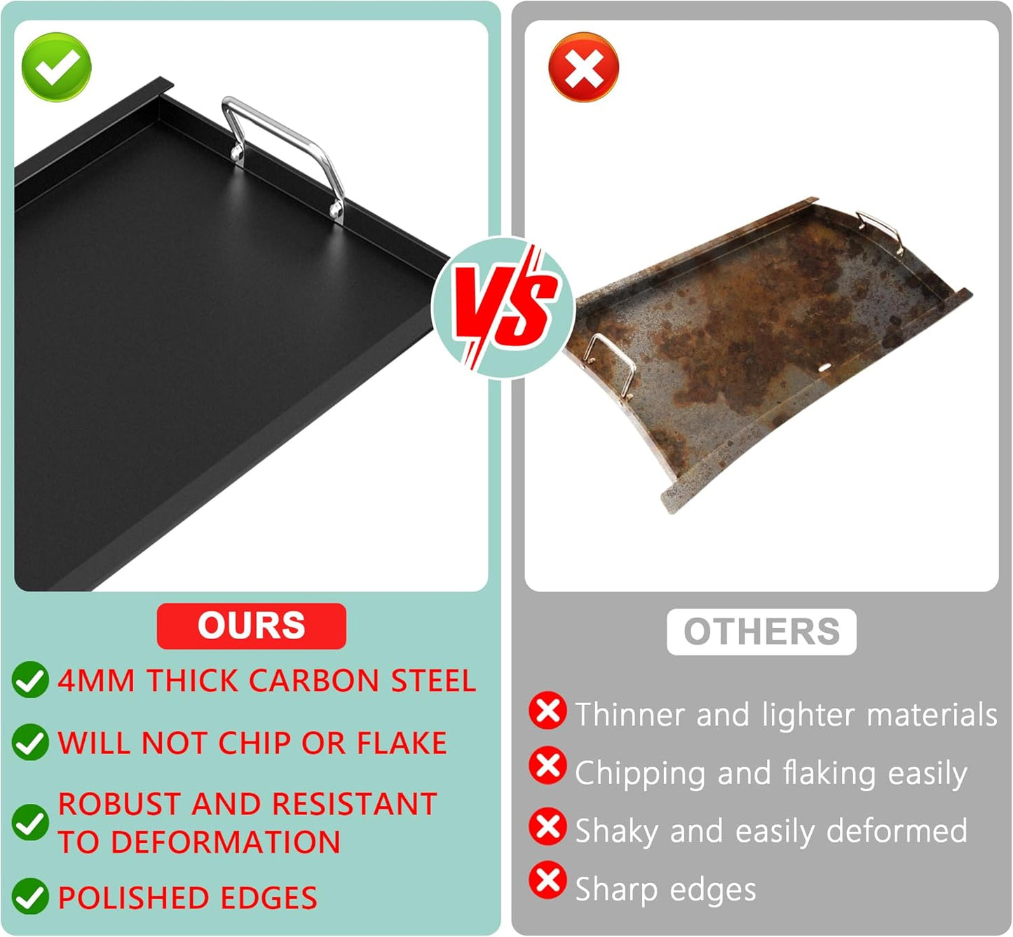 16517 Flat Top Griddle Insert for Bull Grill 4 Burner Angus 41628 47628 41629, Griddle Plate for Outlaw 30" 26039 26038, for Bull Premium 18248 18249, Lion L75000 Grill Parts, Non-stick Carbon Steel