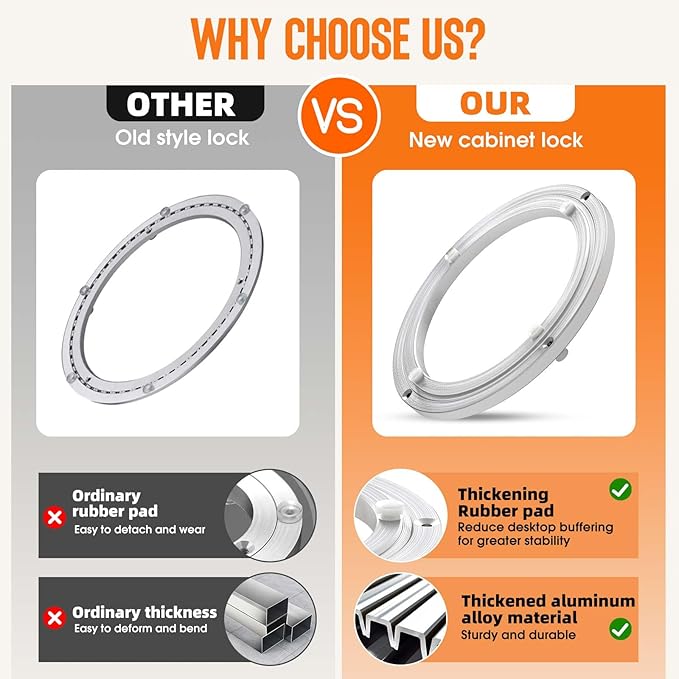 Pisman Aluminium Alloy Turntable Bearing, Heavy Duty Lazy Susan Rotating Bearing Turntable,Smooth Swivel Plate Hardware for Round Dining Table,DIY. Silent Rotating Base Only(10inch)