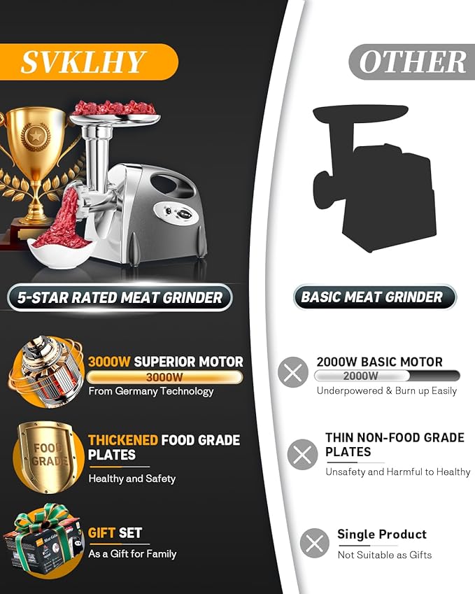 3-IN-1 Meat Grinder: [3000W Superior Motor] Electric Meat Grinder with 6 PCS Stainless Steel Blades & Grinding Plates, Sausage Stuffer Tubes & Kubbe Kit Portable Handle for Gift (Dark Gray New6)