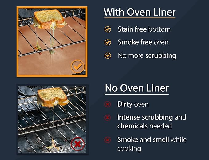 Oven Liners for Bottom of Oven - 4 Pack Large Heavy Duty Mats, 17”x25” Non-Stick Reusable Liner for Electric, Gas, Toasters, Grills - BPA & PFOA Free Kitchen Accessory to Keep It Clean (Copper)