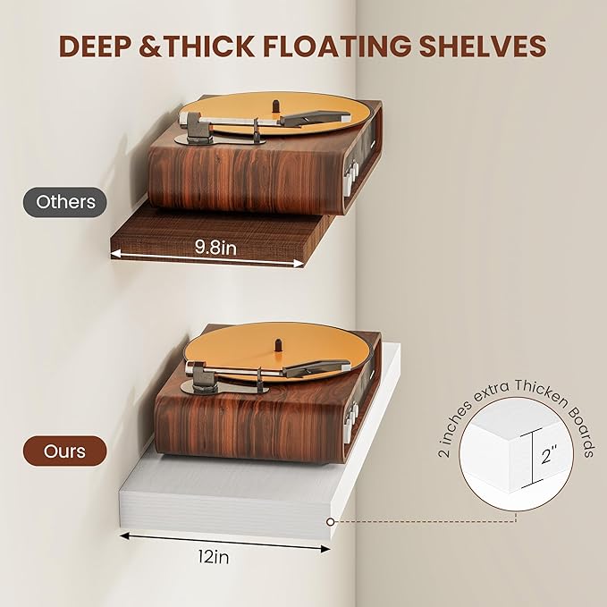 White Floating Shelves for Wall, 24 Inch X 12 Deep Shelves for Room Wall Mounted，2" Thick Heavy Duty Holds 55lbs Floating Shelf for Bedroom Bathroom Kitchen Laundry Room, Set of 2