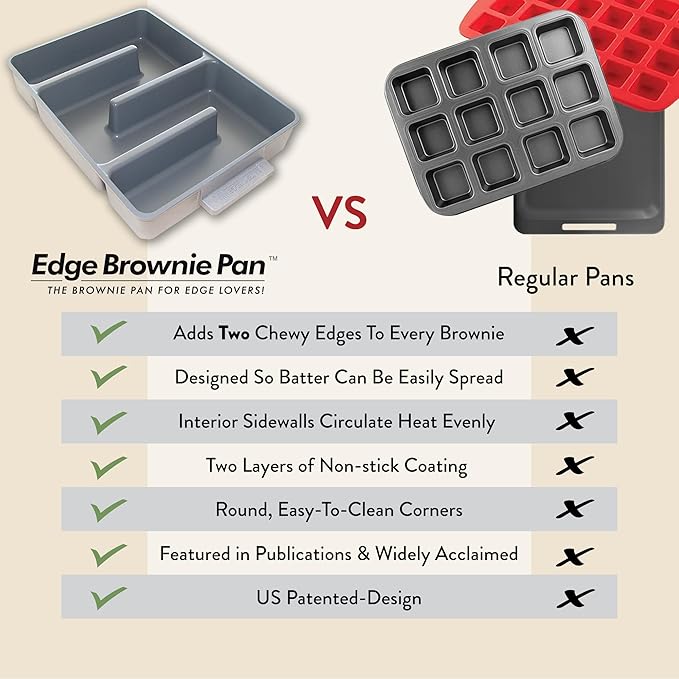 Baker's Edge Brownie Pan, The Original All Edges Brownie Pan for Baking | Premium Double Nonstick Coating, Heavy Gauge Cast Aluminum, Rectangular 9x12” Size Baking Pan - US Patented Design