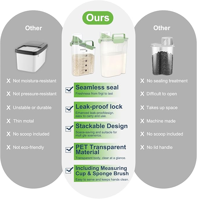 Rice Storage Container, Cereal Containers Storage, Dry Food Airtight Dispenser BPA Free, Clear Plastic Kitchen and Pantry Organization Bin (1, Avocado Green, 5.28Qt)