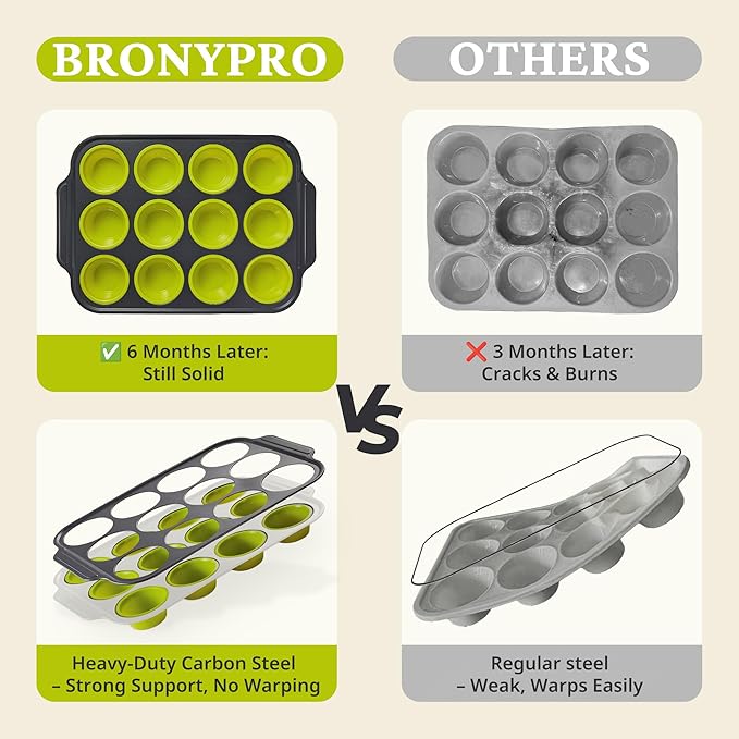 BRONYPRO Silicone Muffin Pans for Baking with Metal Frame, Egg Bite Maker Silicone Molds, Cupcake Pans 12 Regular Size, Muffin Tins Easy to Pop Nonstick Non Toxic Bakeware for Oven, Lime Green