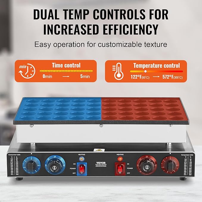 VEVOR 110V Mini Dutch Pancake Baker, 50PCS 1700W Commercial Electric Nonstick Waffle Maker Machine, 1.8 Inches Pancake Maker with 2 Thermostats & 2 Timers Separate Control, for Home and Restaurants