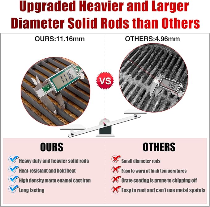 Charbrofire DGF493BNP Grates Grill Replacement Parts for Dyna Glo Grill Grates DGF493PNP-D DGB495SDP-D Dynaglo DGH474CRP 70-01-273 Kenmore Grill Grates 146.23678310 Backyard Grill Parts GBC1134W