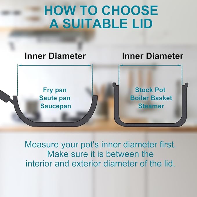 12 Inch Pan Lid - Glass Lid with Stainless Steel Handle for Frying Pan and Pots (12" Lid)