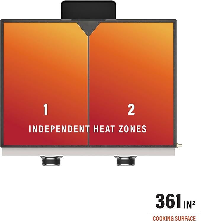 Blackstone 1666 22” Omnivore Original Tabletop Griddle with Hard Cover, Powder Coated Steel, Black