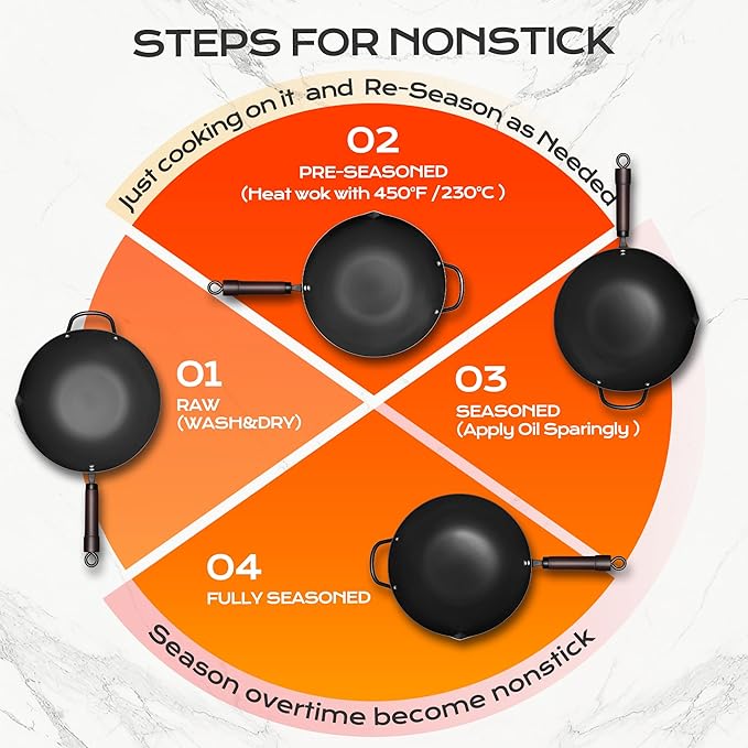 13 Inch Wok with Lid and 12 Inch Sikllet, Carbon Steel Cookware Set, Carbon Steel Woks &Stir-fry Pans Nonstick and Frying Pan, Pre-Seasoned 5.8QT Flat Bottom Chinese Wok, Compatible with All Cooktops