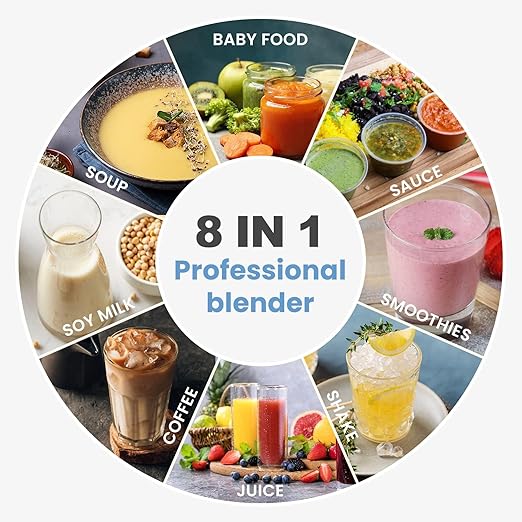 SYBO Commercial Professional Blender With Quiet Shield, Self-Cleaning, Dishwasher safe, Heavy-Duty 1400W High-Speed 28000RPM, 48oz/1.5pt, for Juice, Ice Shakes, Smoothies