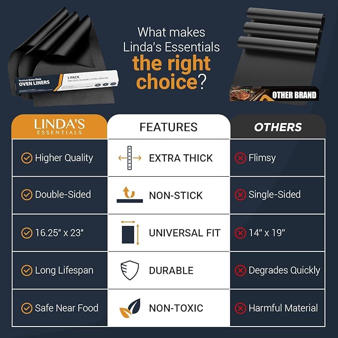 Oven Liners for Bottom of Oven - 3 Pack Large Heavy Duty Mats, 16.25”x23” Non-Stick Reusable Liner for Electric, Gas, Toasters, Grills - BPA & PFOA Free Kitchen Accessory to Keep It Clean (Black)