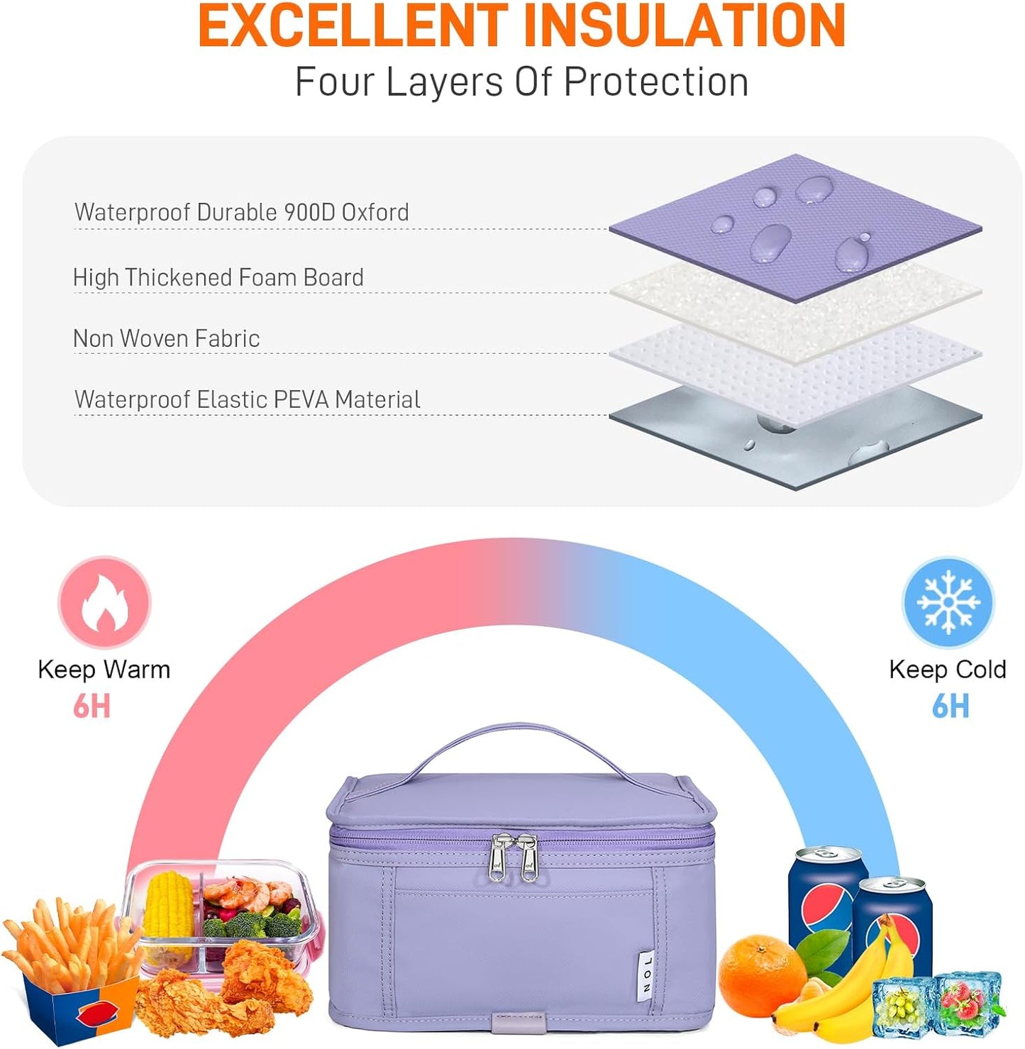 NOL Natural Organic Lifestyle Small Lunch Bag Mini Lunch Box Insulated Lunch Bag for Men/Women Leakproof Cooler Tote Bag Lightweight Nylon Waterproof Lunch Box For Work, Light purple