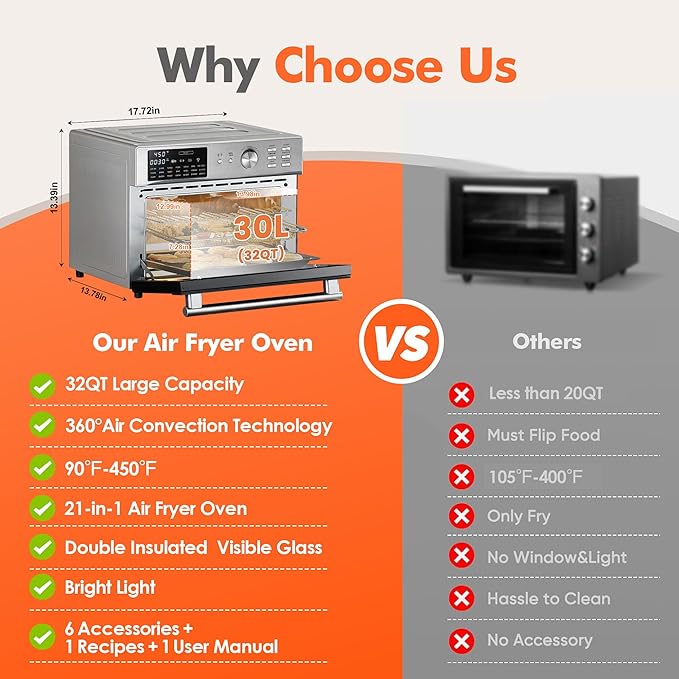 Kitchen in the box 32QT Extra Large Air Fryer Toaster Oven Combo, 21-in-1 Countertop Convection Toaster Oven with Rotisserie and Dehydrate, 6 Accessories, 1800W Dual Cook Preset (Silver)