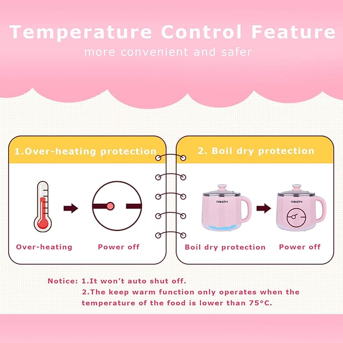 Dezin Electric Pot with Steamer, Hot Pot Electric 1.6L, Stainless Steel Cooker for Ramen, Egg, Dumpling, Soup, Oatmeal with Temperature Control and Keep Warm Function, Pink