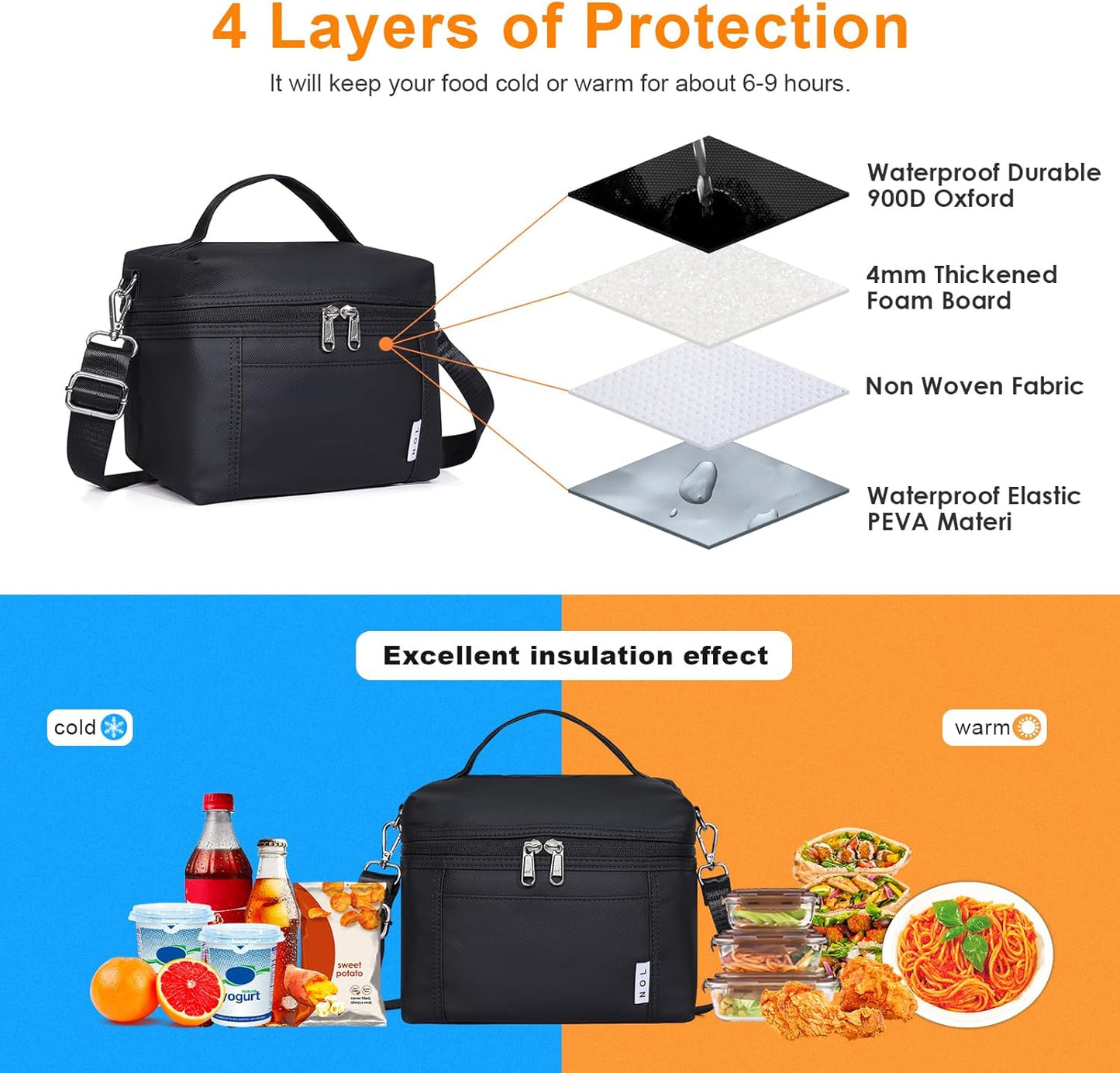 NOL Natural Organic Lifestyle Small Insulated Lunch Bags for Women Cooler Bag Lightweight Nylon Waterproof Lunch Box For Work（Small，Black）