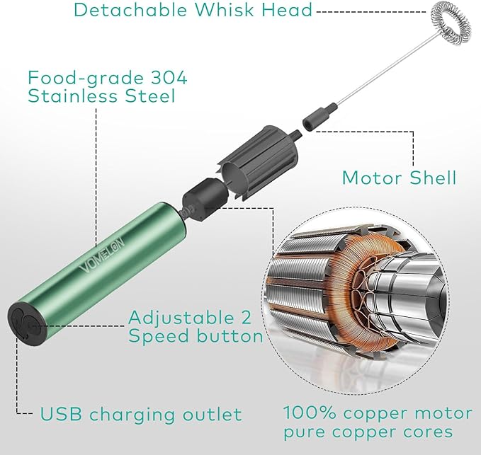 Milk Frother, Rechargeable Battery Operated Frother for Coffee,Portable Drink Mixer with 2 Stainless Steel Whisk Heads,Milk Foamer for Keto Coffee, Latte, Cappuccino, Hot Chocolate,Light Blue