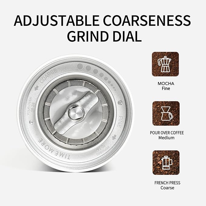 TIMEMORE Manual Coffee Grinder Stainless Steel Conical Hand Grinder Burr Chestnut C2S Internal Adjustable Setting Capacity 20g Pour Over Mocha Coffee for Travel, Camping, Home White