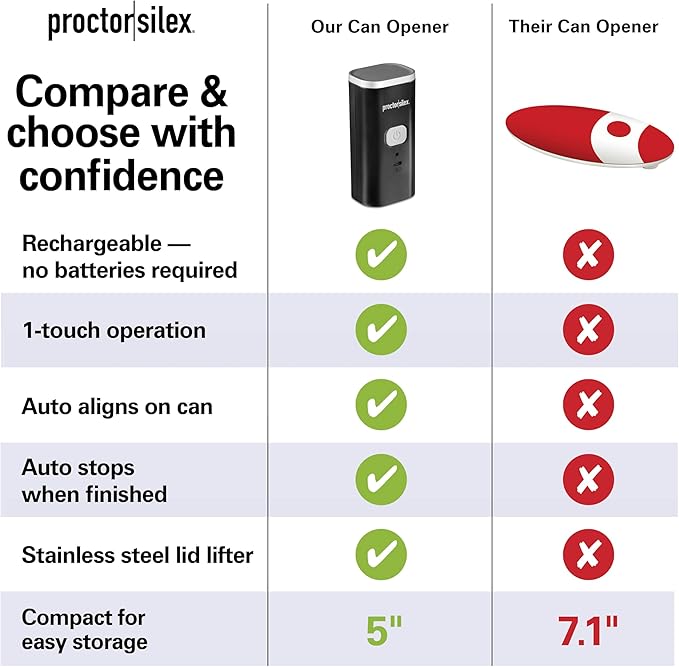 Proctor Silex Automatic Electric Can Opener, Hands Free Cordless Operation & USB Rechargeable, Self-Aligning, Cut Smooth Touch Lid Edges, Compact and Easy to Store, Black