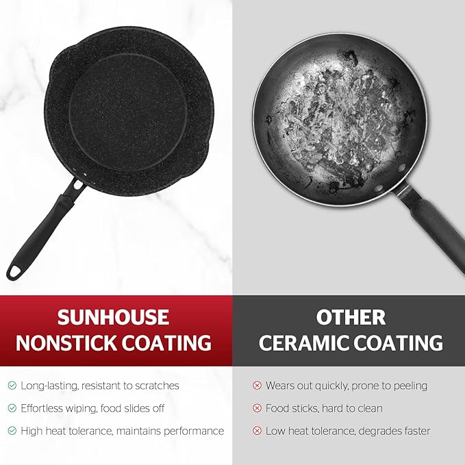 Sunhouse – 12 Inch / 30 cm Non-Stick Deep Frying Pan with Double Pour Spouts, 5-Layer Whitford Non-Stick Coating, PFOA-FREE, Stay-Cool Handle, Induction Compatible with All Cooktops