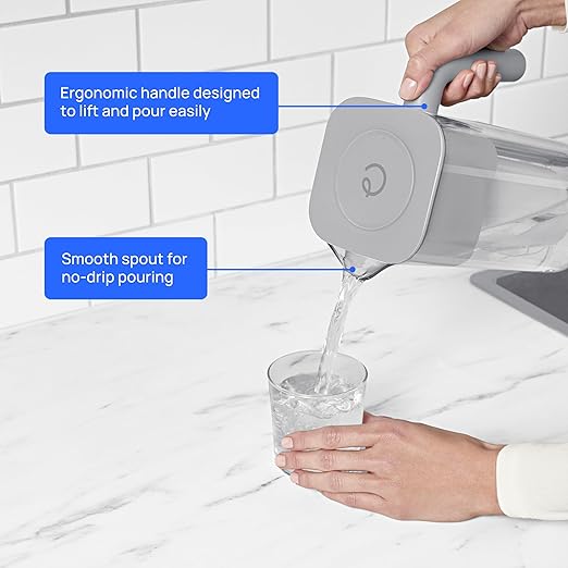 Culligan with ZeroWater Technology 8-Cup Water Filter Pitcher – Includes 5-Stage Advanced Water Filter, IAPMO Certified to Reduce Lead, Total PFAS (Forever Chemicals), Mercury, Fluoride, and Chlorine