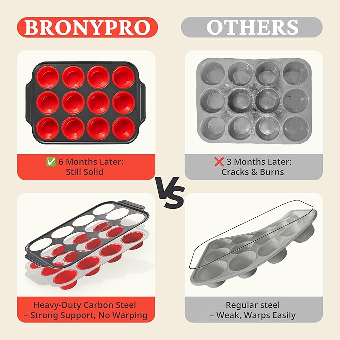 BRONYPRO Silicone Muffin Pans for Baking with Metal Frame, Egg Bite Molds, Cupcake Pans 12 Regular Size, Muffin Tins Easy to Pop Nonstick Non Toxic Bakeware for Oven, Red