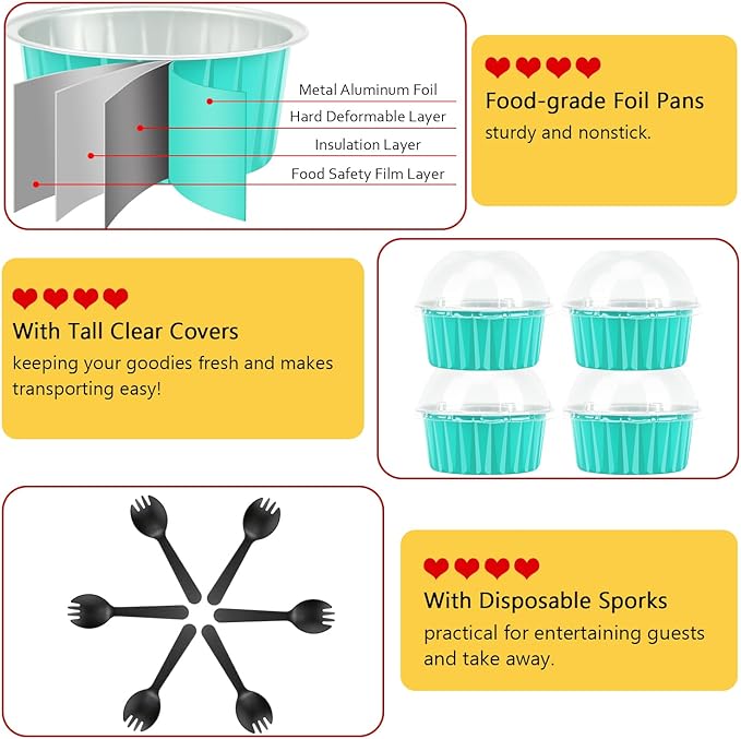 Cupcake Pans with Dome Lids 100 Pack,LNYZQUS 5oz Mini Aluminum Baking Pans Cupcake Cups Muffin Tin,Disposable Ramekins Mini Cake Pans Cupcake Containers Holders -Cyan Blue