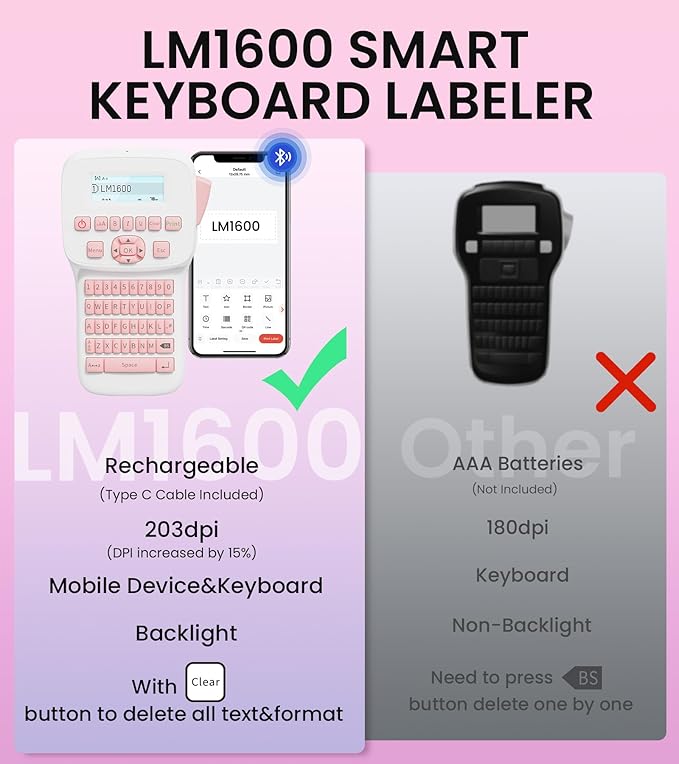 Pink Label Maker Machine with-Tape, Rechargeable Label Maker with Keyboard, Bluetooth Labeler Machine LM1600, Backlit Display, Multiple Symbol Icon Style Templates for Home Office Use