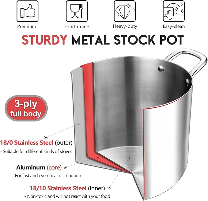 P&P CHEF 10 Quart Tri-Ply Stainless Steel Stockpot, Stock Pot with Visible Lid for Soup Pasta Vegetable, Induction Cooking Pot for All Stoves, Sturdy & Double Handle, Dishwasher Safe