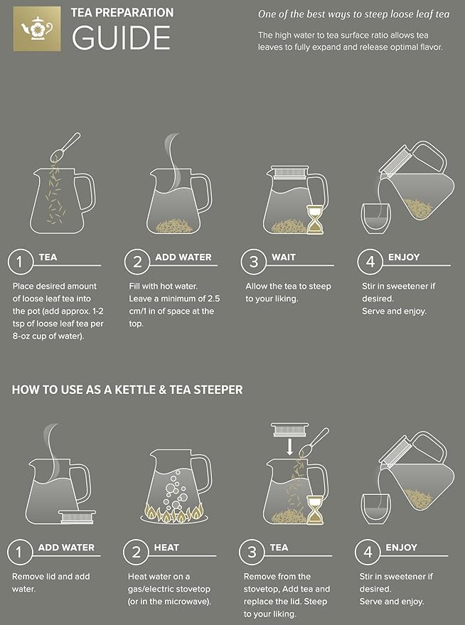 Teabloom One-Touch Tea Maker, 2-in-1 Teapot and Kettle with Stainless Steel Filter Lid for Loose Tea – Stain-free Borosilicate Glass Teapot (40 Oz) – Tea Connoisseur's Choice