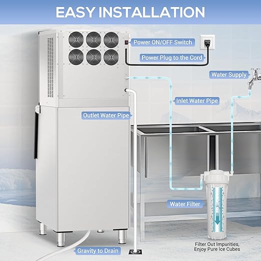 Commercial Ice Maker Machine 150Lbs/24H with 2 Water Inlet Modes, 36Pcs Ice Cubes in 8-15 Mins, Stainless Steel Under Counter/Freestanding Ice Machine with 25Lbs Storage Bin for Home/Shop/Office/Bar