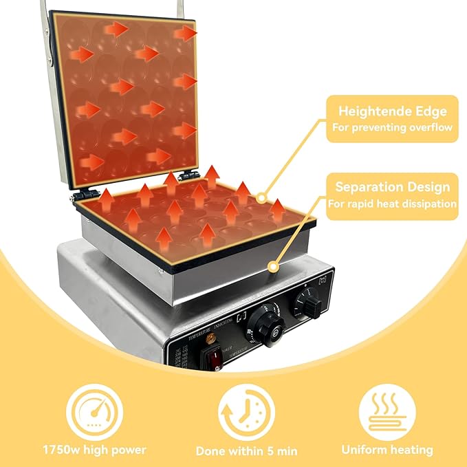 25 PCS Mini Pancake Maker Machine, 1750W Commercial Electric Dutch Pancake Maker, Nonstick Waffle Iron for Home, Restaurants, Food Trucks – Precise Temp & Timer Control