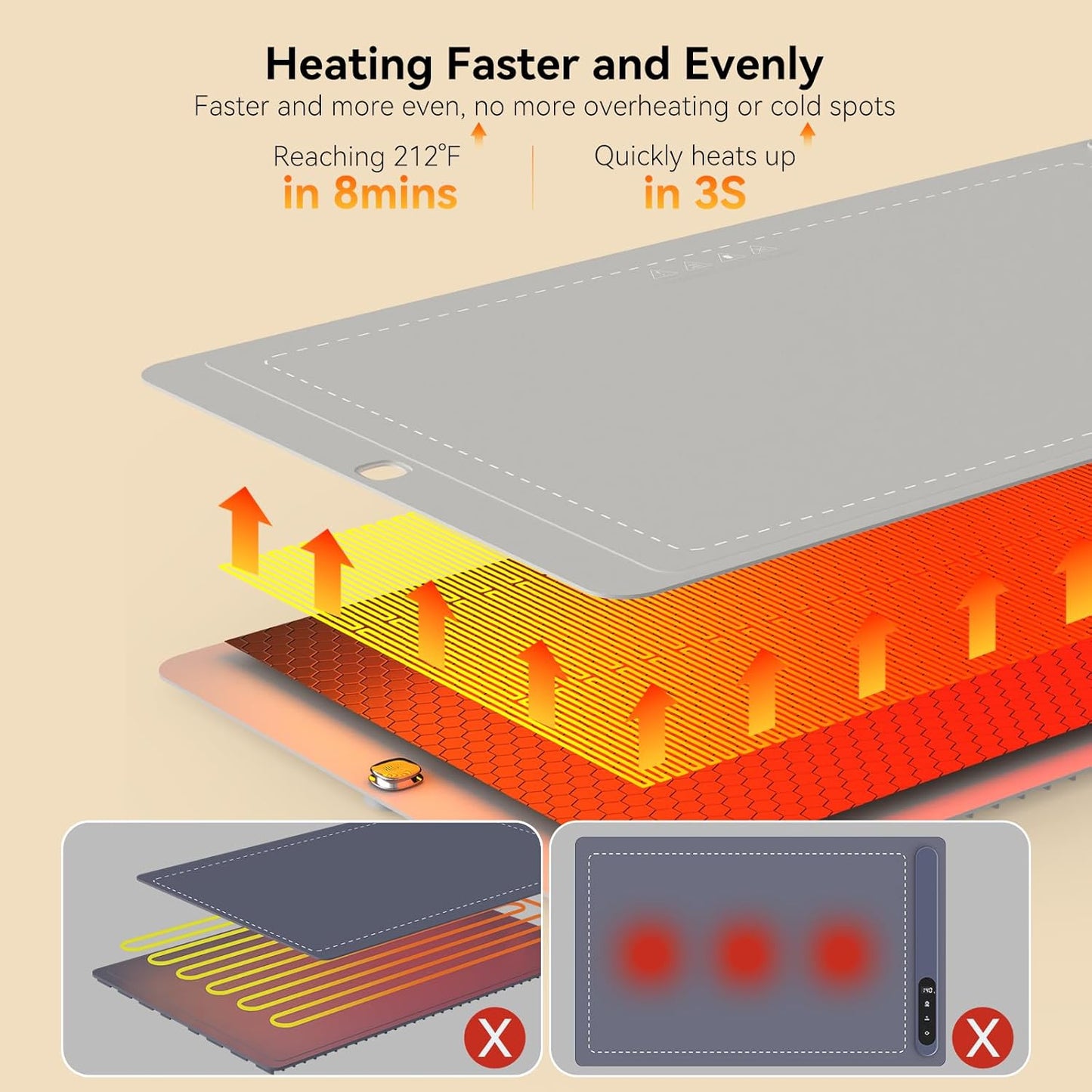 Electric Warming Tray, Food Warmers with Adjustable Temperature, Timer, Full Surface Heating, Rollable Silicone Food Warming Mat for Parties, Buffet, Family Gatherings, Daily Use