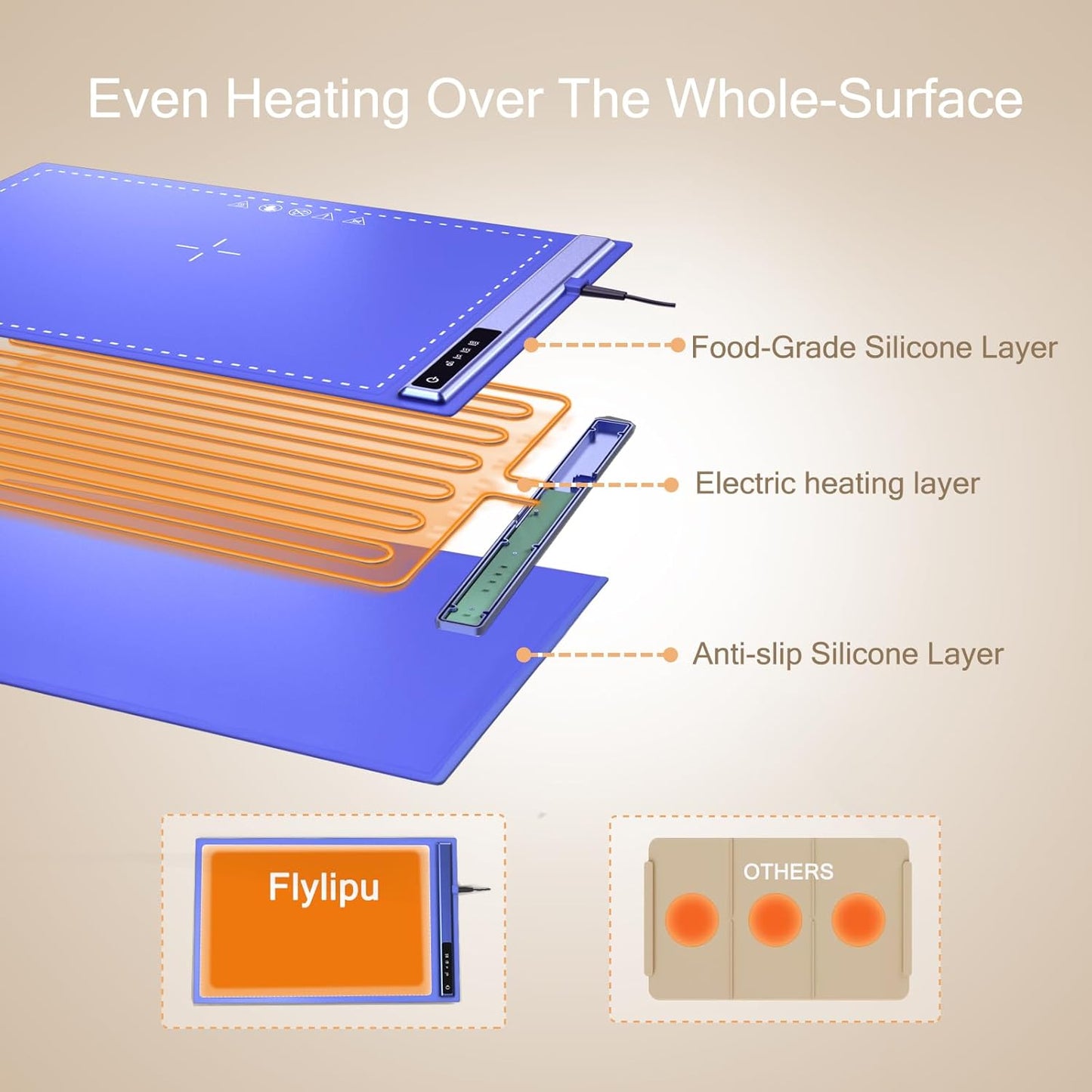 Electric Warming Tray-Kitchen Gadgets Portable Food Warmer,Foldable Roll Up Silicone Food Warming Mat with 3 Temperature Settings,Versatile Food Warmers for Parties Buffet (Blue-2Pack)