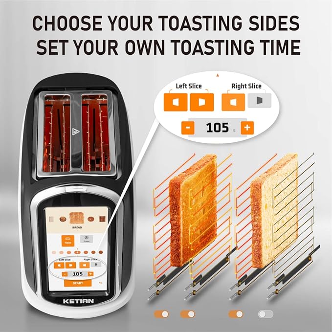 2 Slice Toaster,Smart Toaster with LCD Touchscreen,2 Wide Slots,5 Types Breads,7 Browning Levels, Customize Toasting Time,Have a Quick Look,120V 1400W
